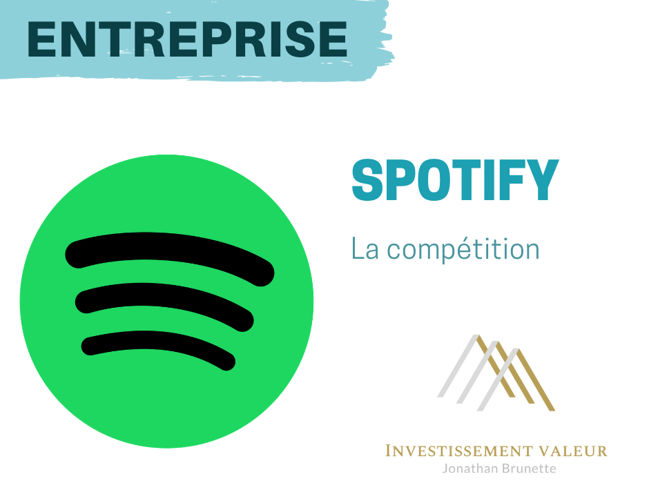 Spotify: La compétition